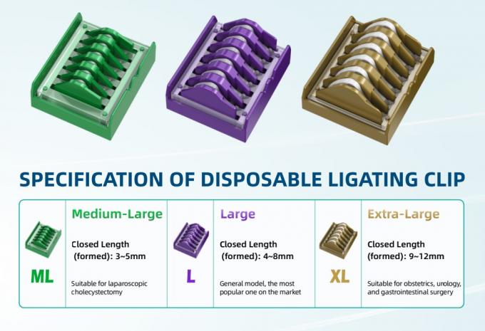 گیره های لاپاراسکوپی یکبار مصرف بستن پلیمری گیره های عروقی جراحی 5
